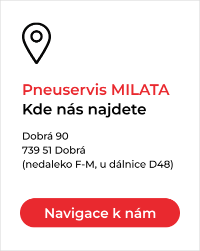 Jak nás najdete