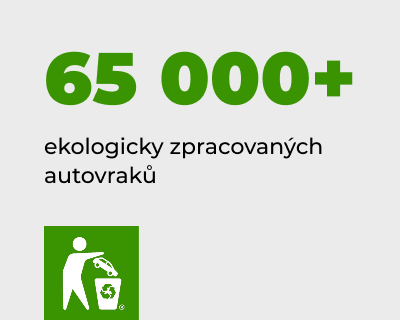 Nejvíce ekologicky zpracovaných autovraků