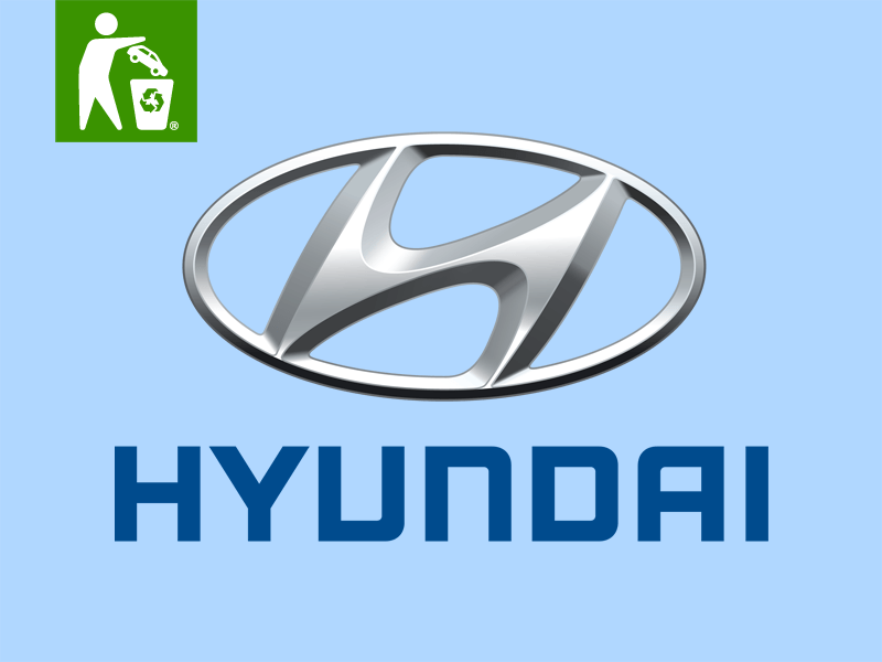 Použité náhradní díly Hyundai BAYON